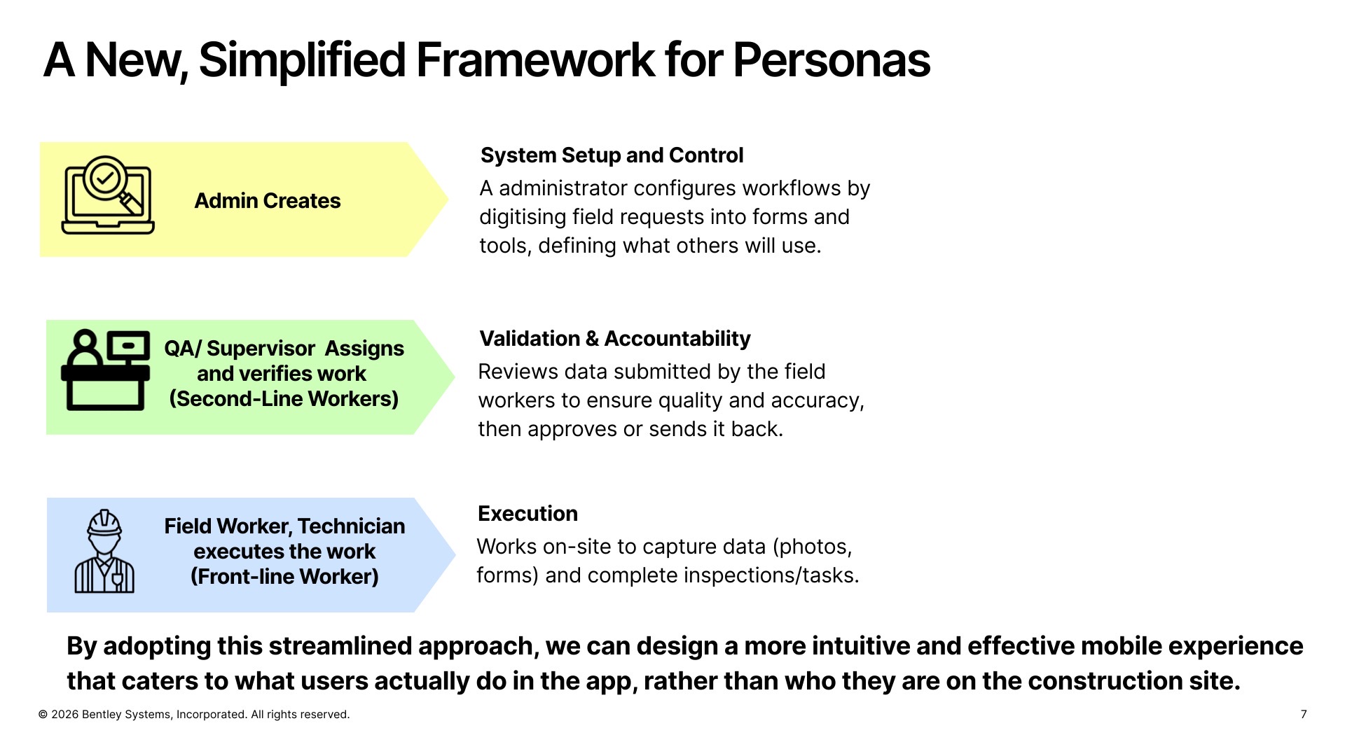 Bentley Personas, screenshot 7 of 18